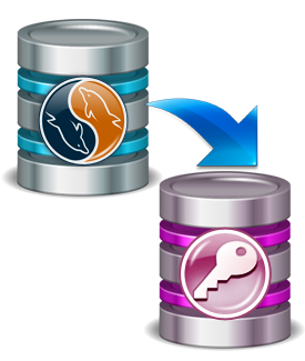 MySQL to MS Access Database Converter