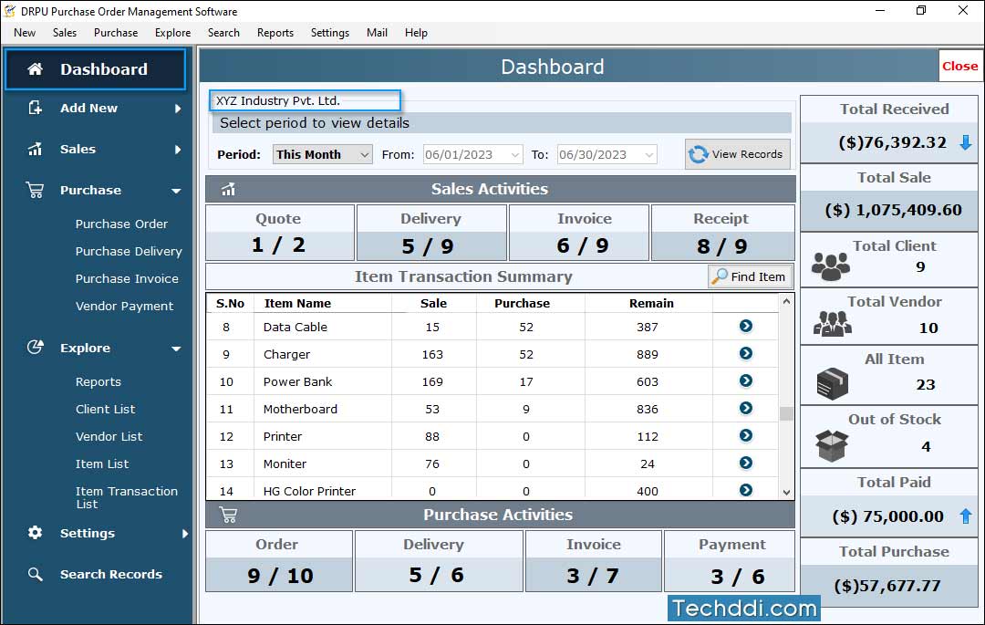 Dashboard of the Software