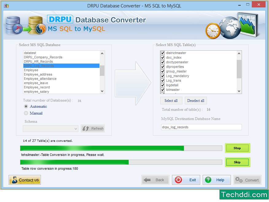 MS SQL aan MySQL database conversie proces aan de hand is